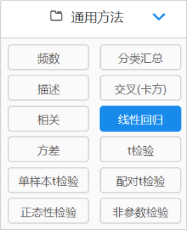 8种市场调研中的数据分析方法你知道几个？
