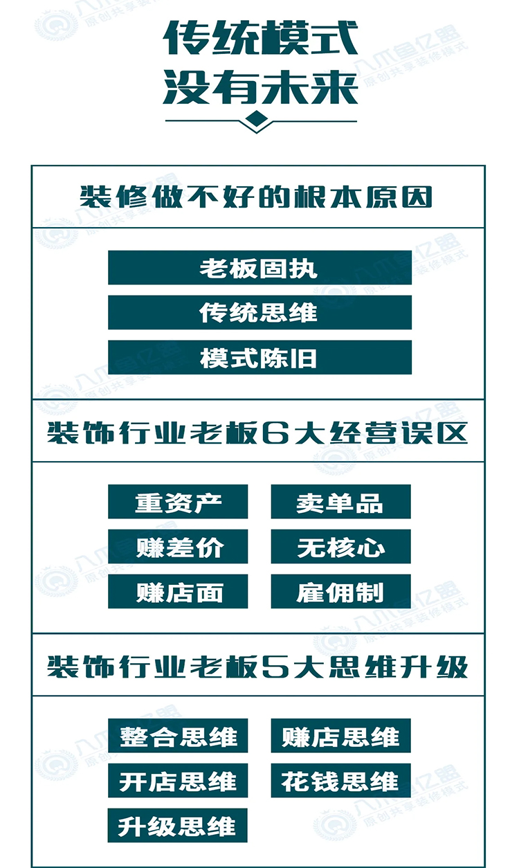 2020是家装建材行业最好做的一年，你能把握最后一波机会吗？