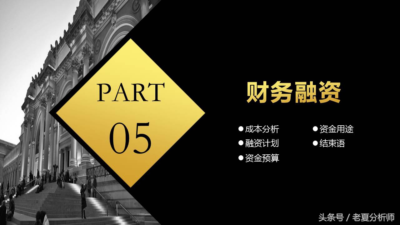 如何写出一份完美的BP（商业计划书），最全面的创业融资路演PPT