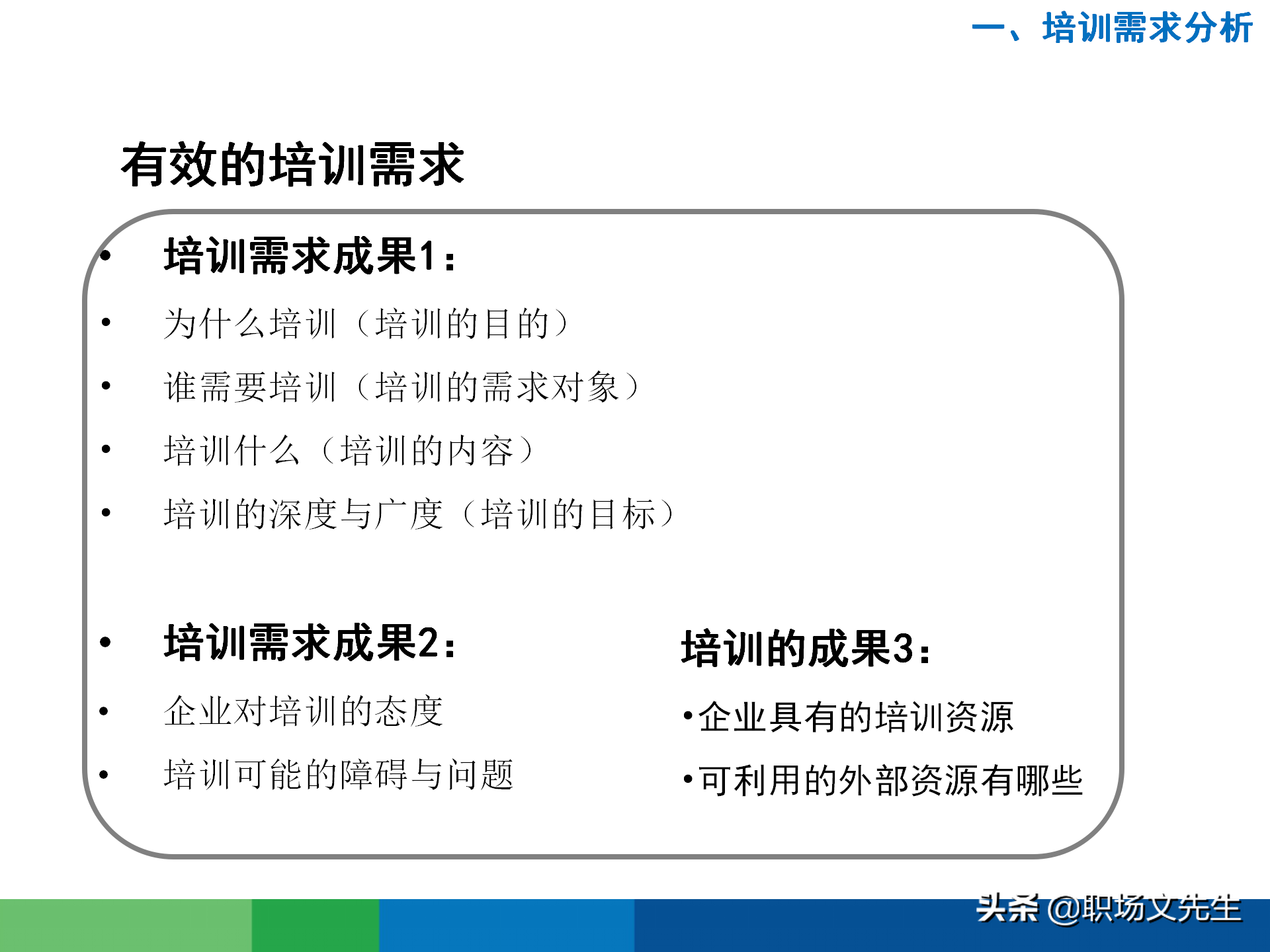 培训需求分析的全过程：43页有效制定年度培训计划，非常经典