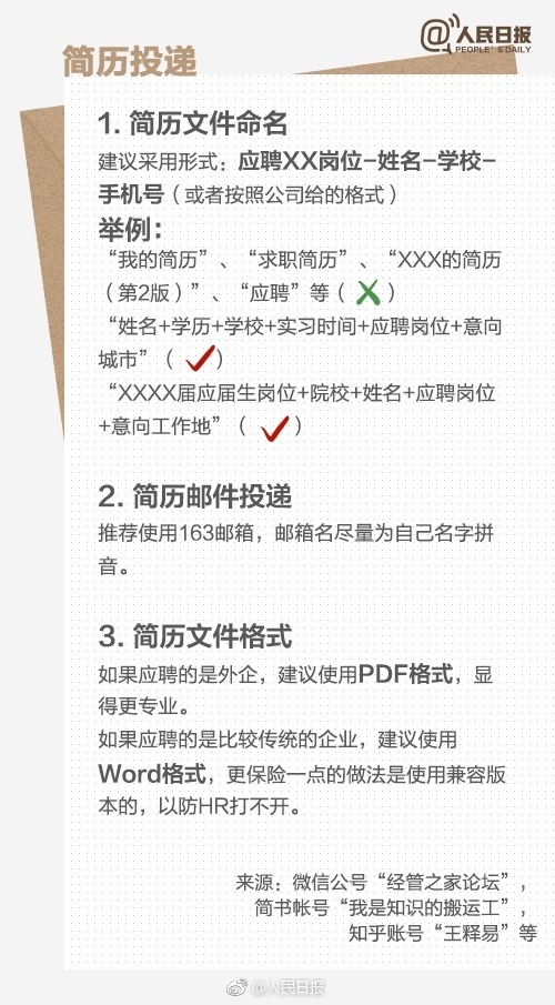 求职干货！手把手教你如何写一份优秀的简历，简单实用！