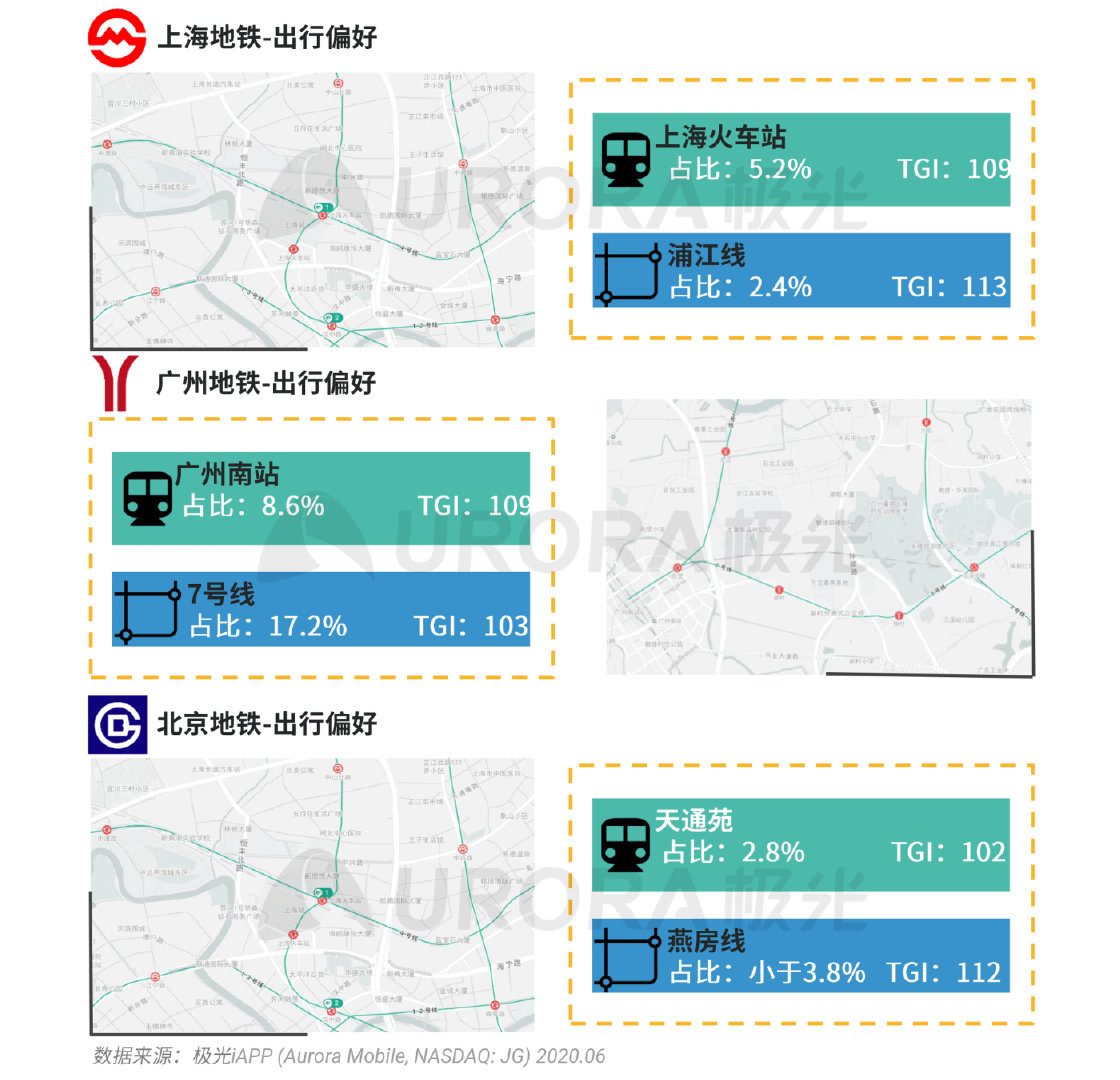 拼多多数据全面解析，揭开裂变“面纱”