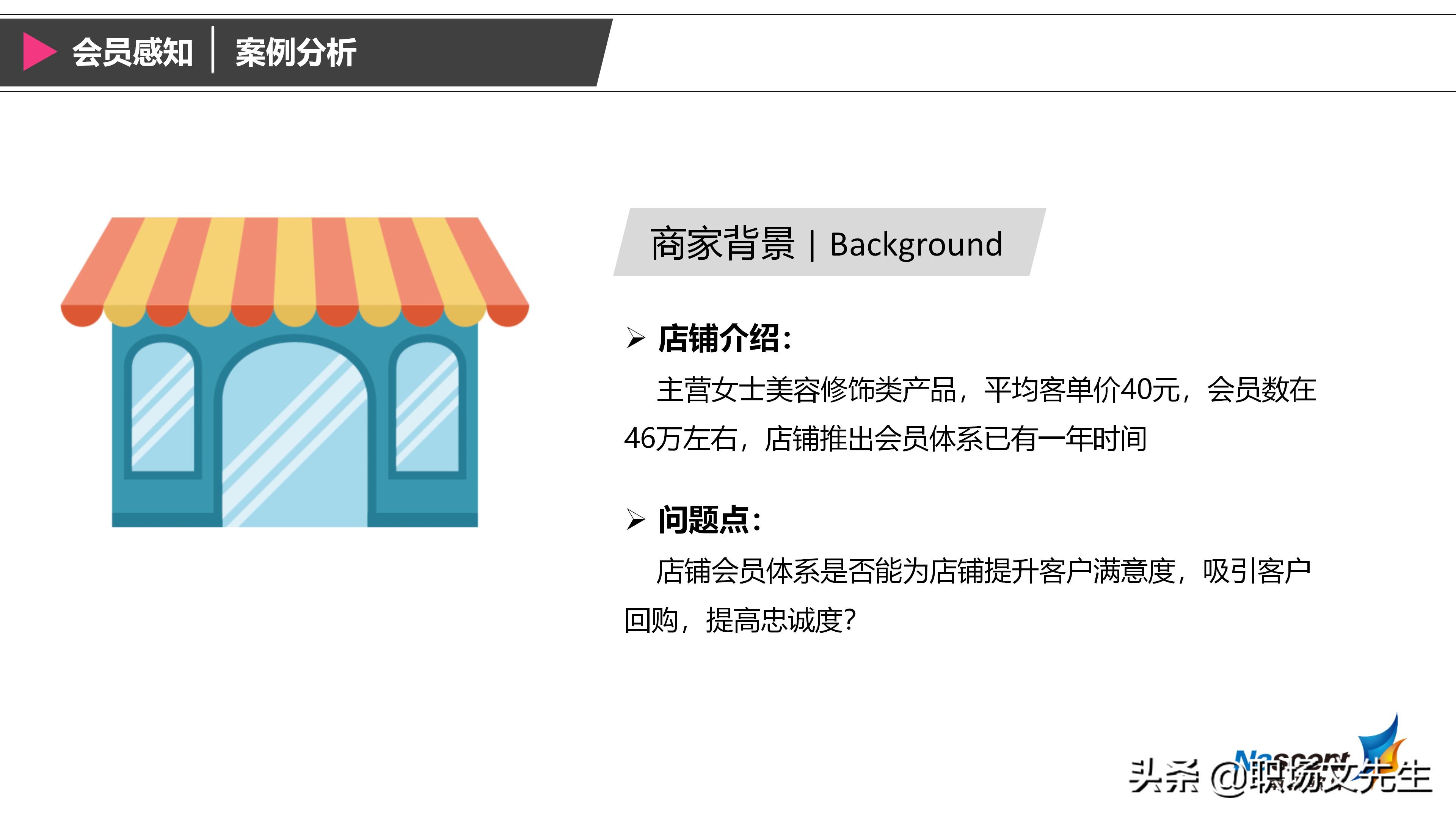 企业如何搭建会员体系？42页搭建会员体系三大要素，详细完整体系