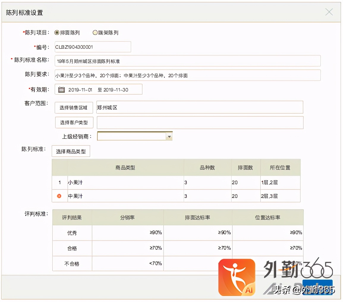 做好营销费用管理，费用在线化势在必行