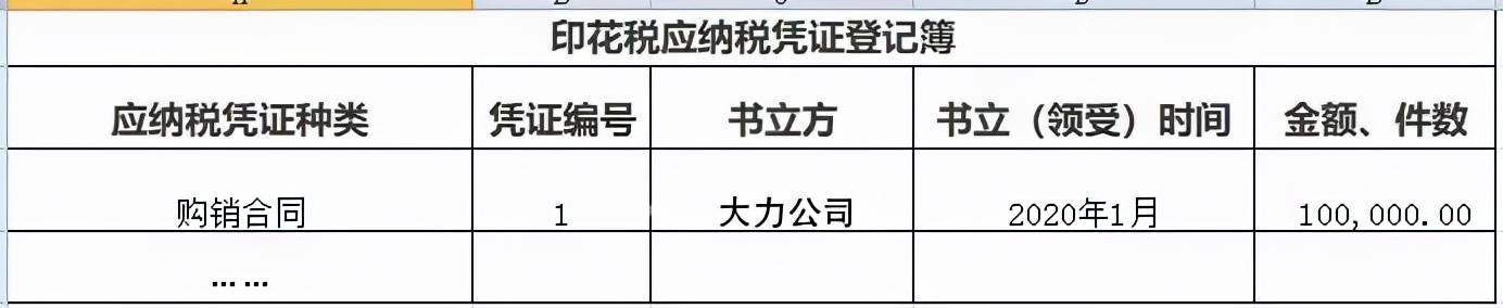 按销售收入、按发票金额申报印花税，到底该怎么申报印花税才对？