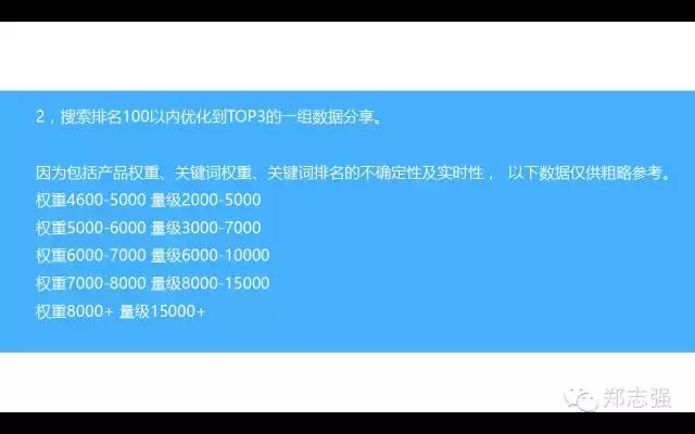 ASO初学入门手册：什么是ASO？ASO优化如何做？