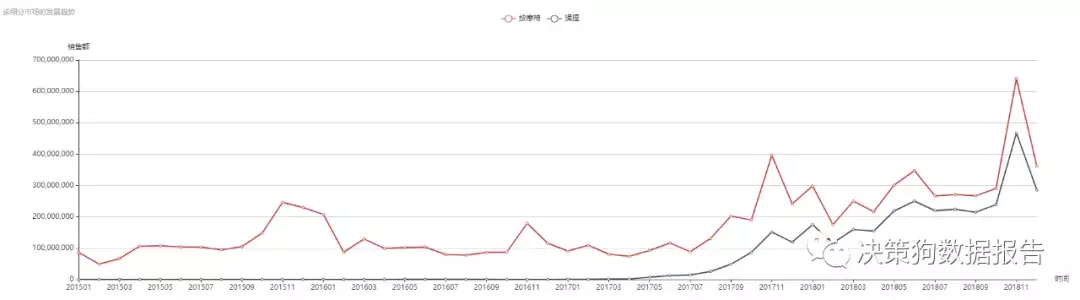 O1CN01sdYgmD1mSyk5LiEl3_!!0-item_pic width=800 height=800></p>本博按摩椅电动家用全身新款多功能全自动小型太空豪华舱老人机器</p><em>￥</em>3380淘口令：</p>1￥dr1zcMxvcnu￥/复制淘口令领券购买<p> </p>        


</div>
   
      </div>
	<div class=