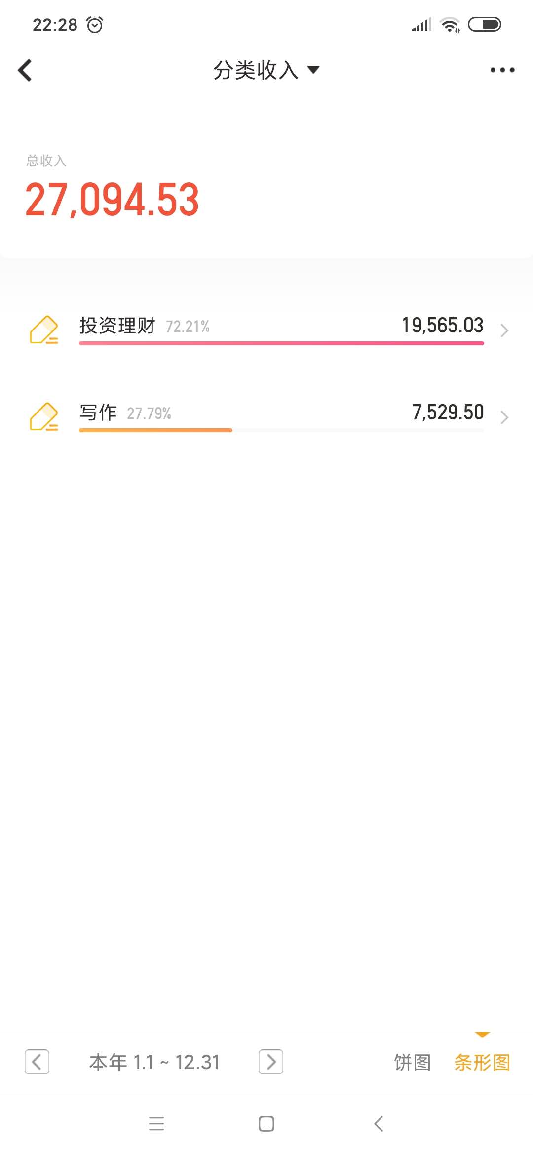 护士下班后赚钱月入4500元，这两个不需要技术含量的操作你也可以