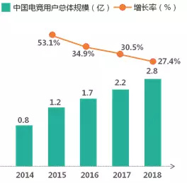 内容产业六大领域趋势、变现、商业模式全解析 | 产业解读