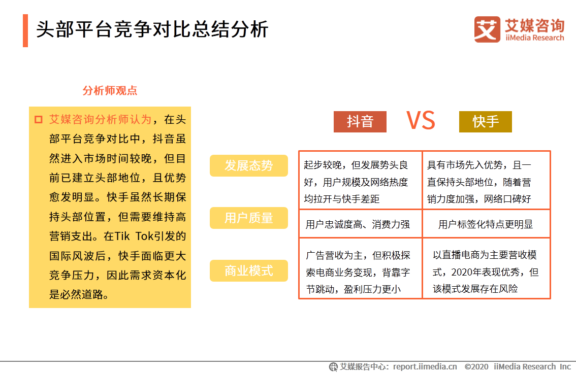 短视频市场研究报告：百度、腾讯加码，行业竞争格局仍存变数