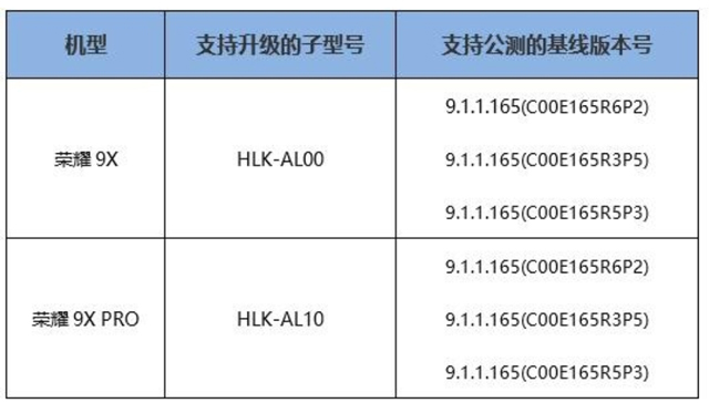 荣耀9X开启EMUI10系统公测 手把手教你完成手机升级