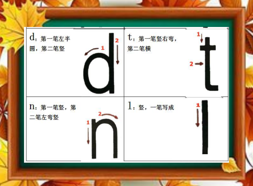 26个汉语拼音正确书写顺序，你写对了吗？快快给孩子收藏起来！