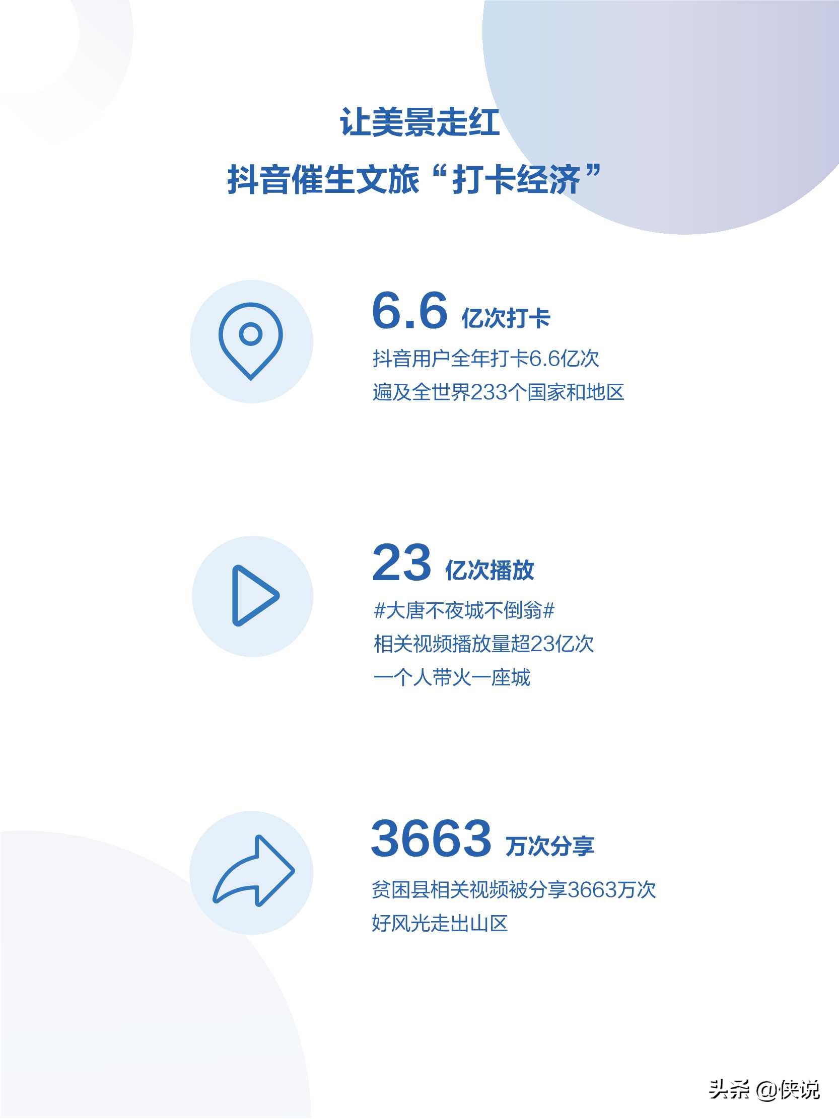 2019年抖音数据报告，日活用户达4亿