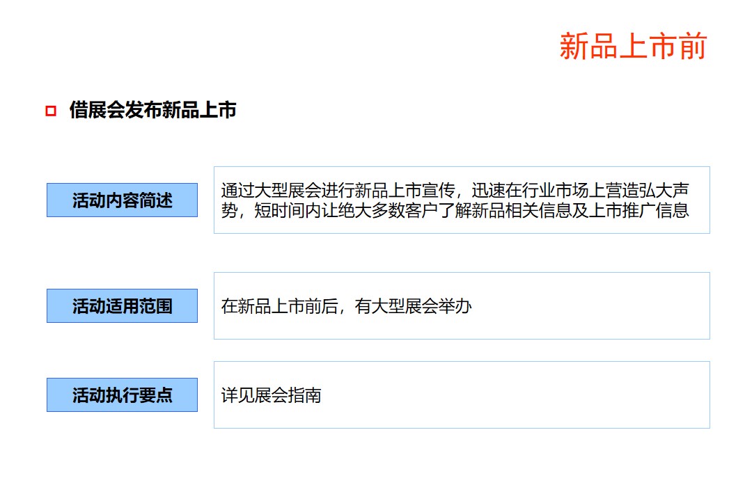 新品上市推广方案模板
