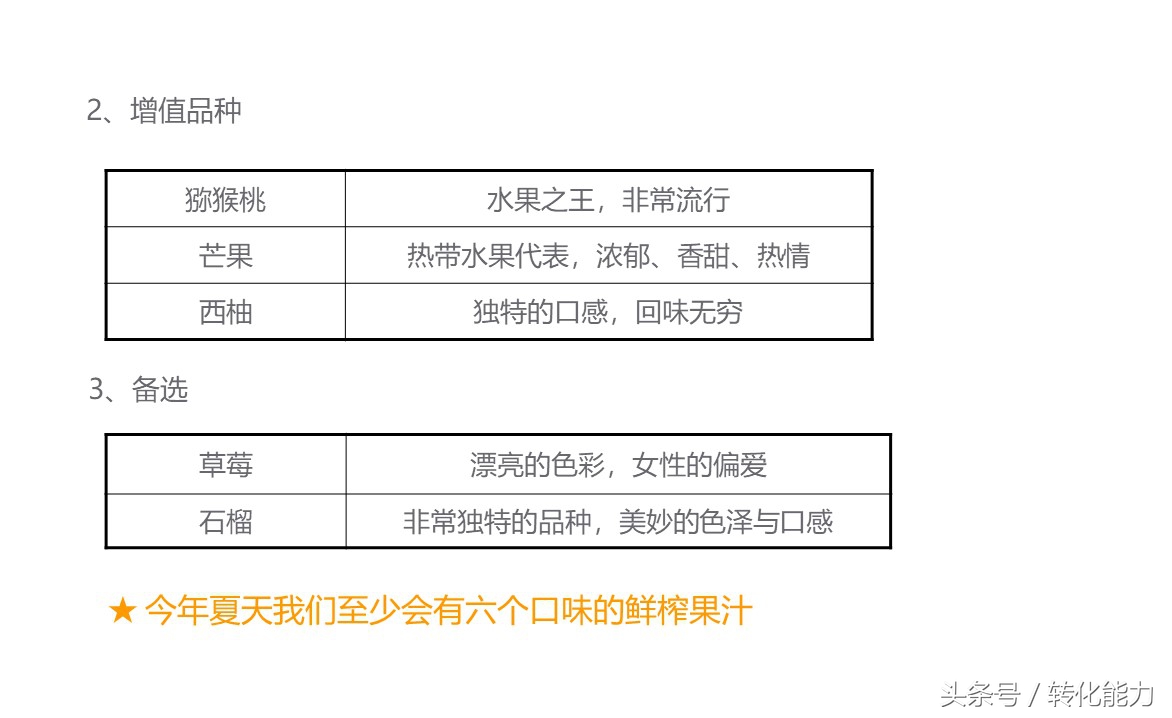 （实际营销案例分享）新品牌创建市场战略规划PPT（果汁产品