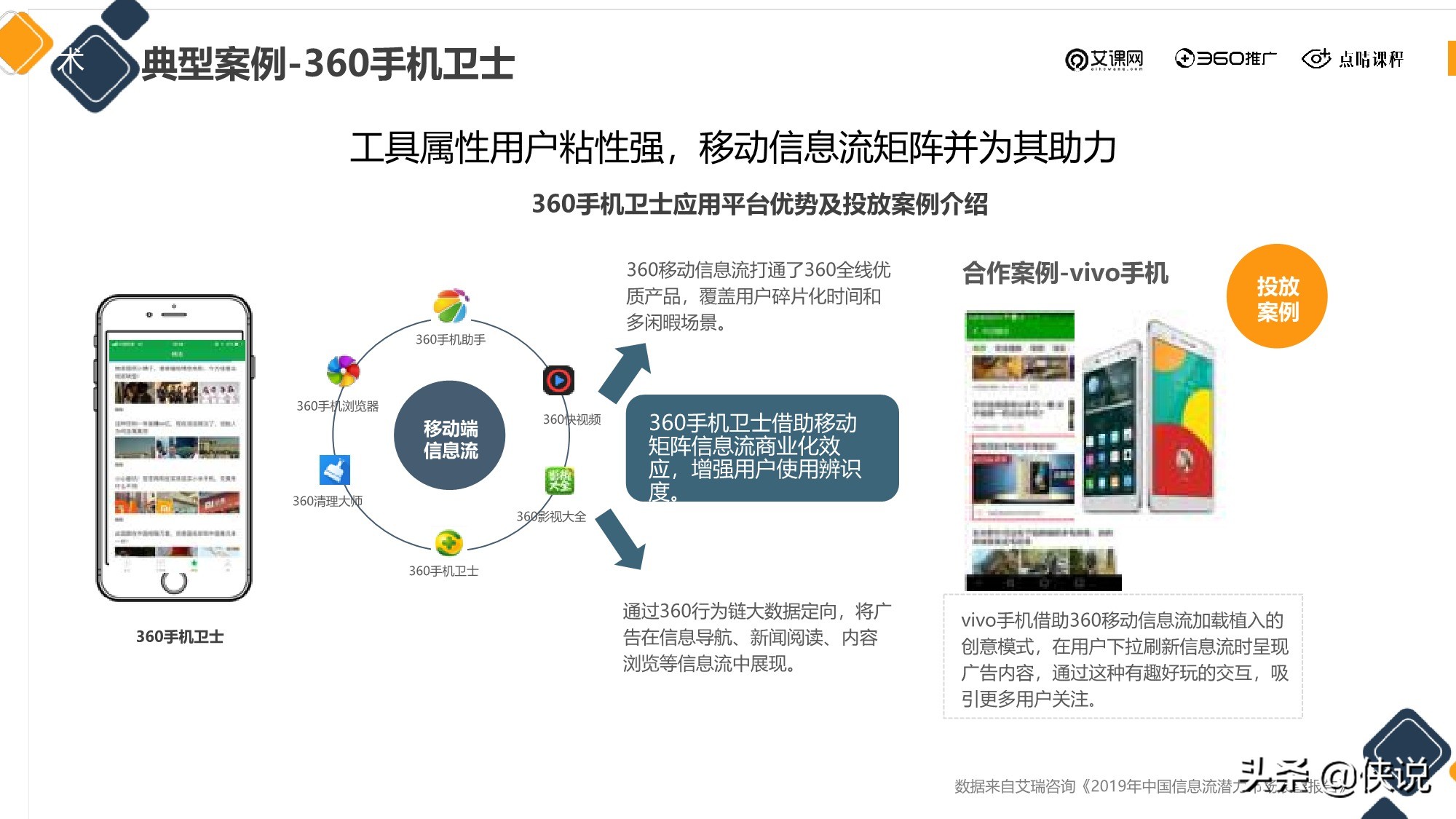 信息流广告投放新的增长机会从哪来？（点睛课程）