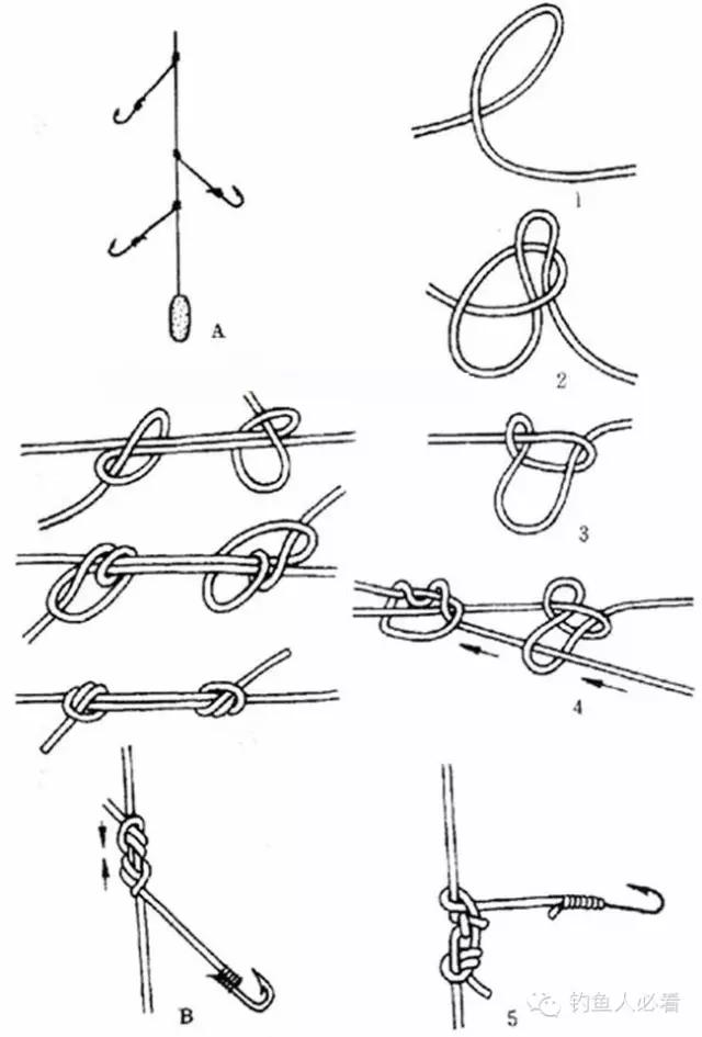 图解串钩的绑法大全（高手勿进）！