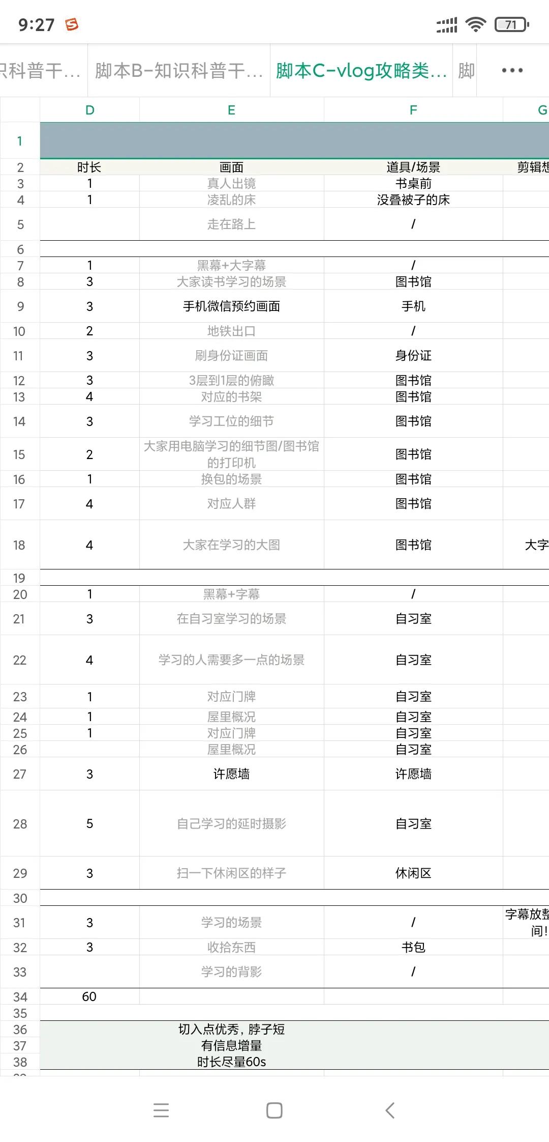 短视频脚本模板及案例