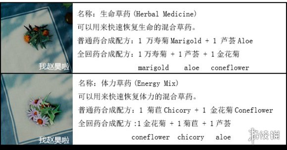 《森林》武器资料+合成配方+材料大全
