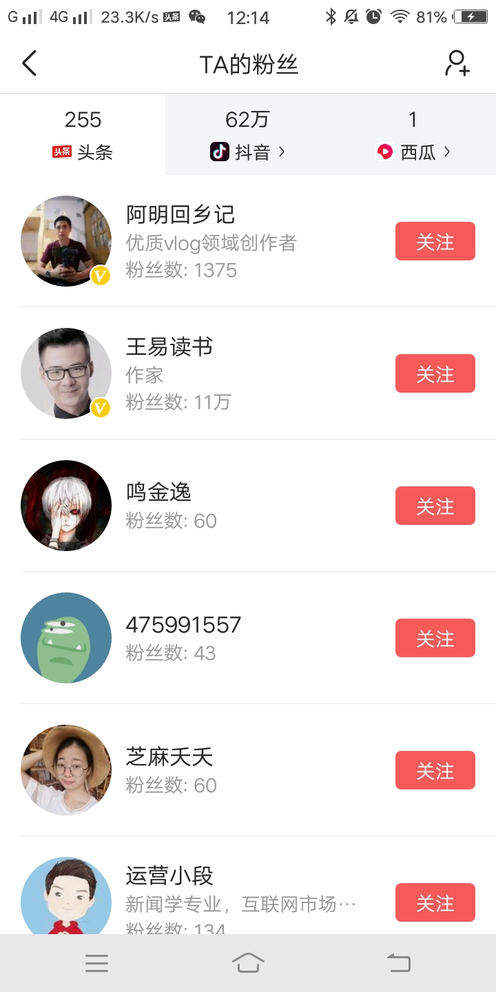 运营篇 | 运营自媒体，新手如何做好竞品分析？（上）