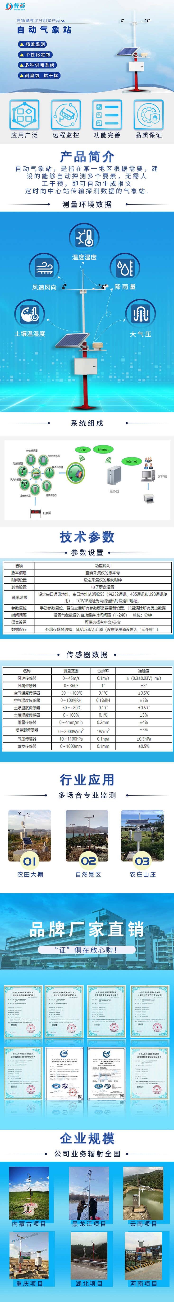 森林气象观测用森林气象站进行观测