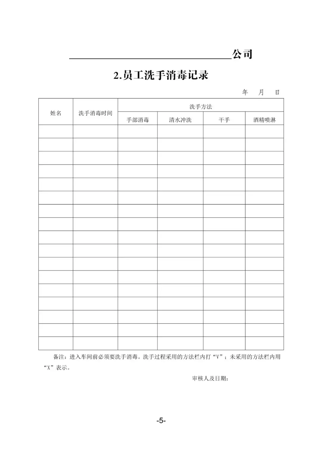 【悟空讲规则】食品生产企业生产过程应建立的记录台账（模版）