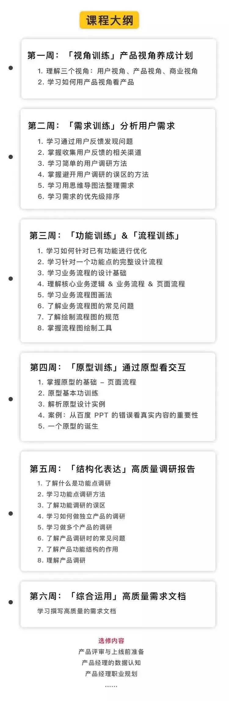 0基础转行产品经理，3个步骤助你应聘成功