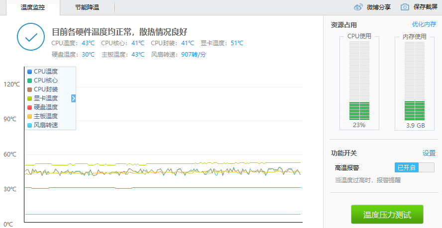 鲁大师的用处及使用技巧