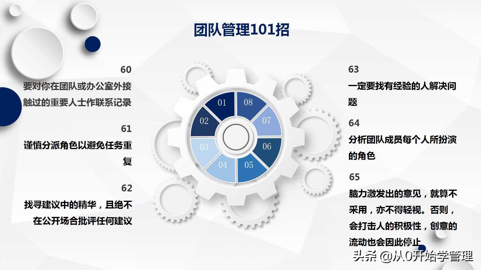 管理高手十年经验总结出：团队管理101招PPT（完整版）