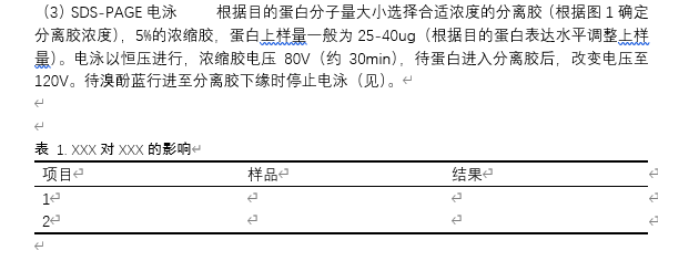 文章图表与参考文献能实现自动化？师兄告诉你：必须可以