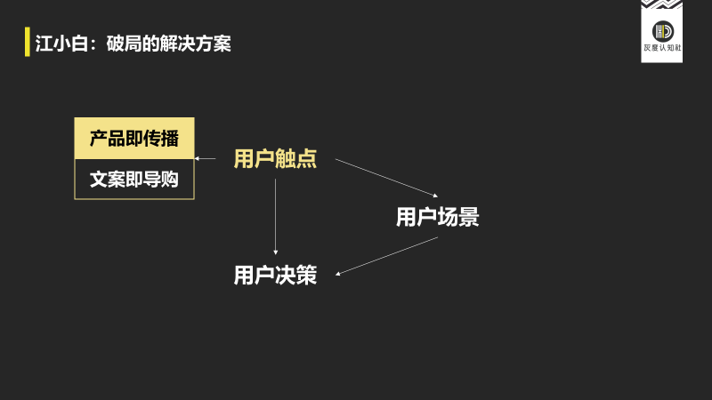 江小白营销破局的底层逻辑