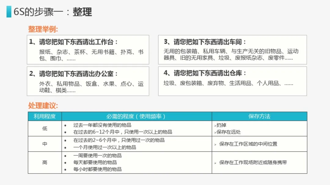 「标杆学习」来看看企业6S管理到底有什么用？