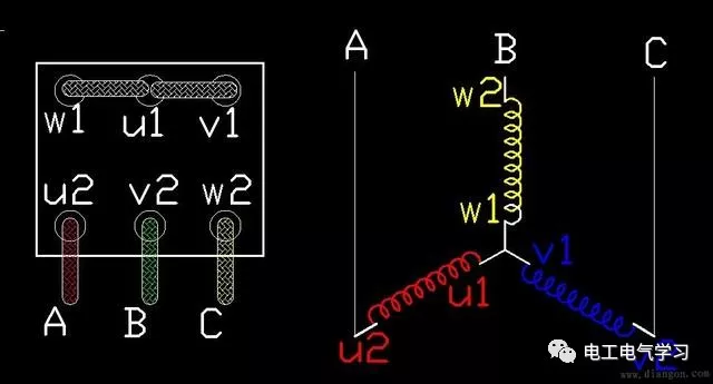 三分钟看懂电机接线方法，太简单了