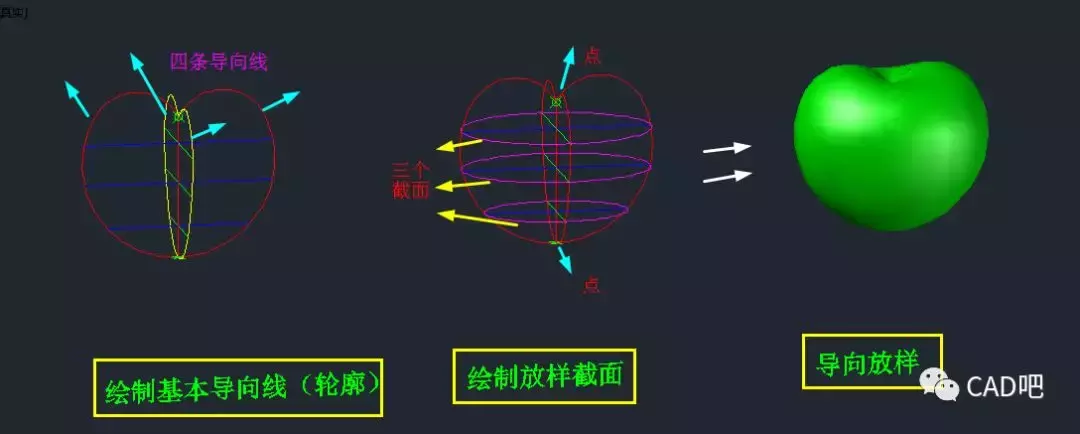 CAD | CAD中如何通过放样功能来创建实体？