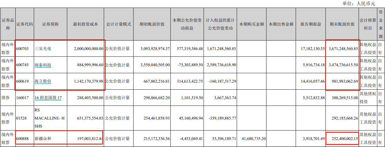 消息提前泄露？格力电器拟30亿控股盾安环境，标的停牌前连续涨停