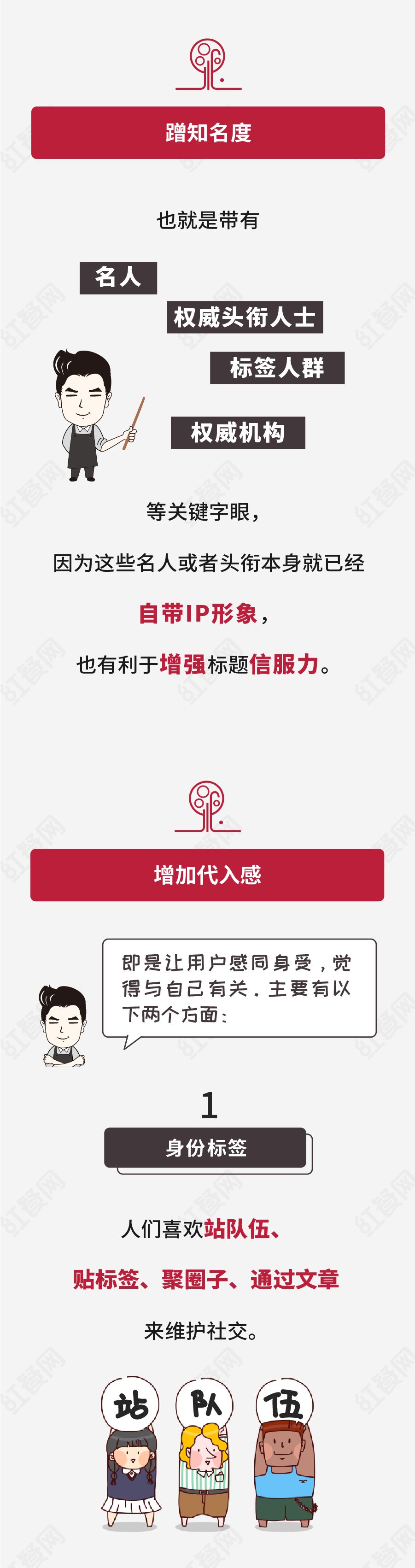 餐厅宣传语和标题怎么写？这里有几个技巧