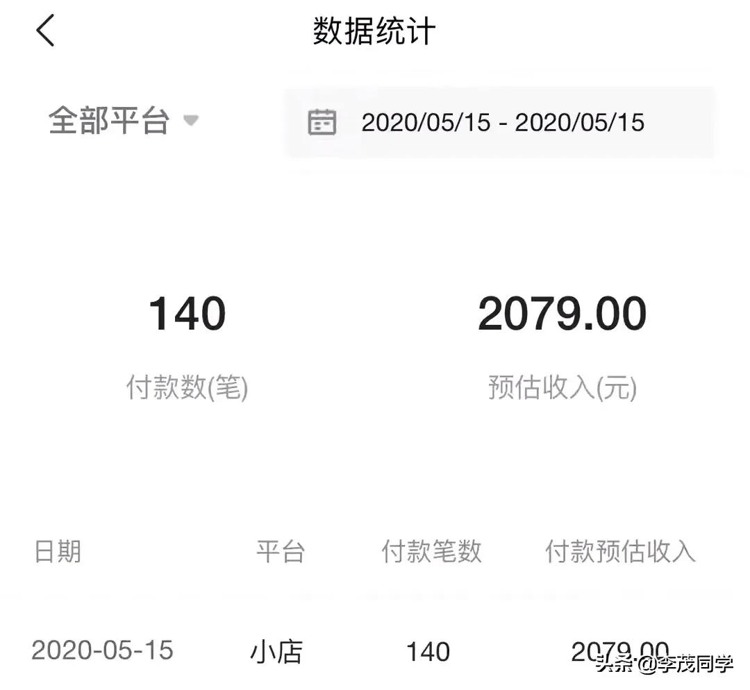 每天都想在头条赚钱，这7个赚钱渠道你知道吗