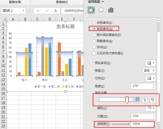 这才是excel的可视化图表，直观实用