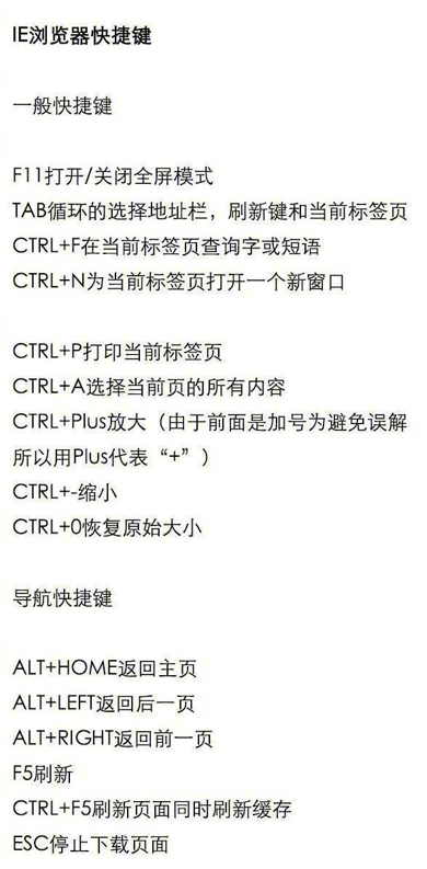 8大类电脑键盘快捷键组合键功能使用大全，200多个实用操作 马了