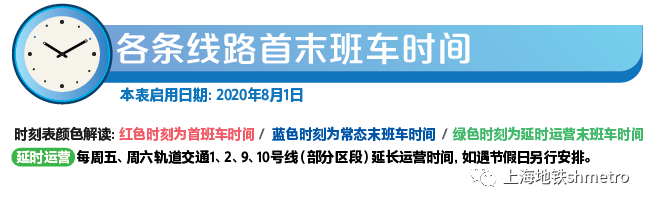 最新上海地铁首末班车时刻表【2020年8月1日启用】