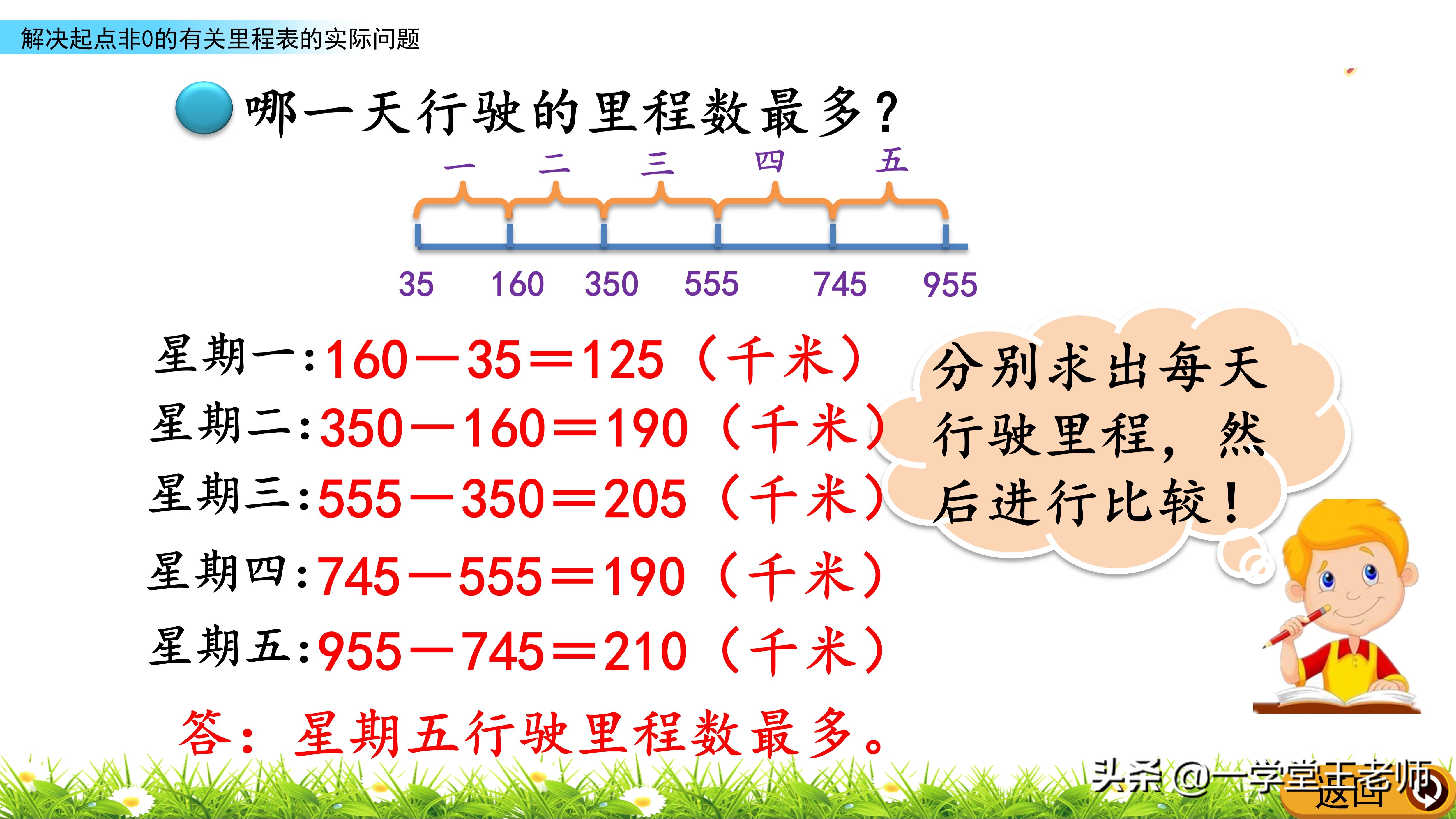 里程表问题总是出错？先要清楚数据的意义，北师大3年级解决问题