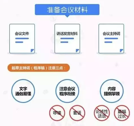 会务工作最全流程清单模板，很实用，值得收藏