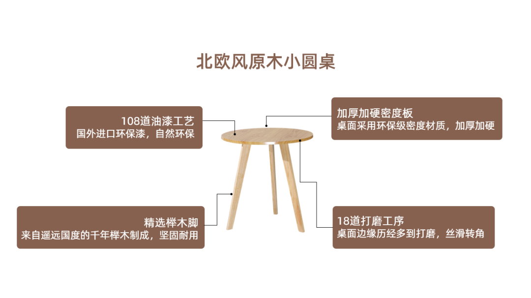 华为今年第一场发布会看什么？这4个PPT产品页技巧必须重点学习