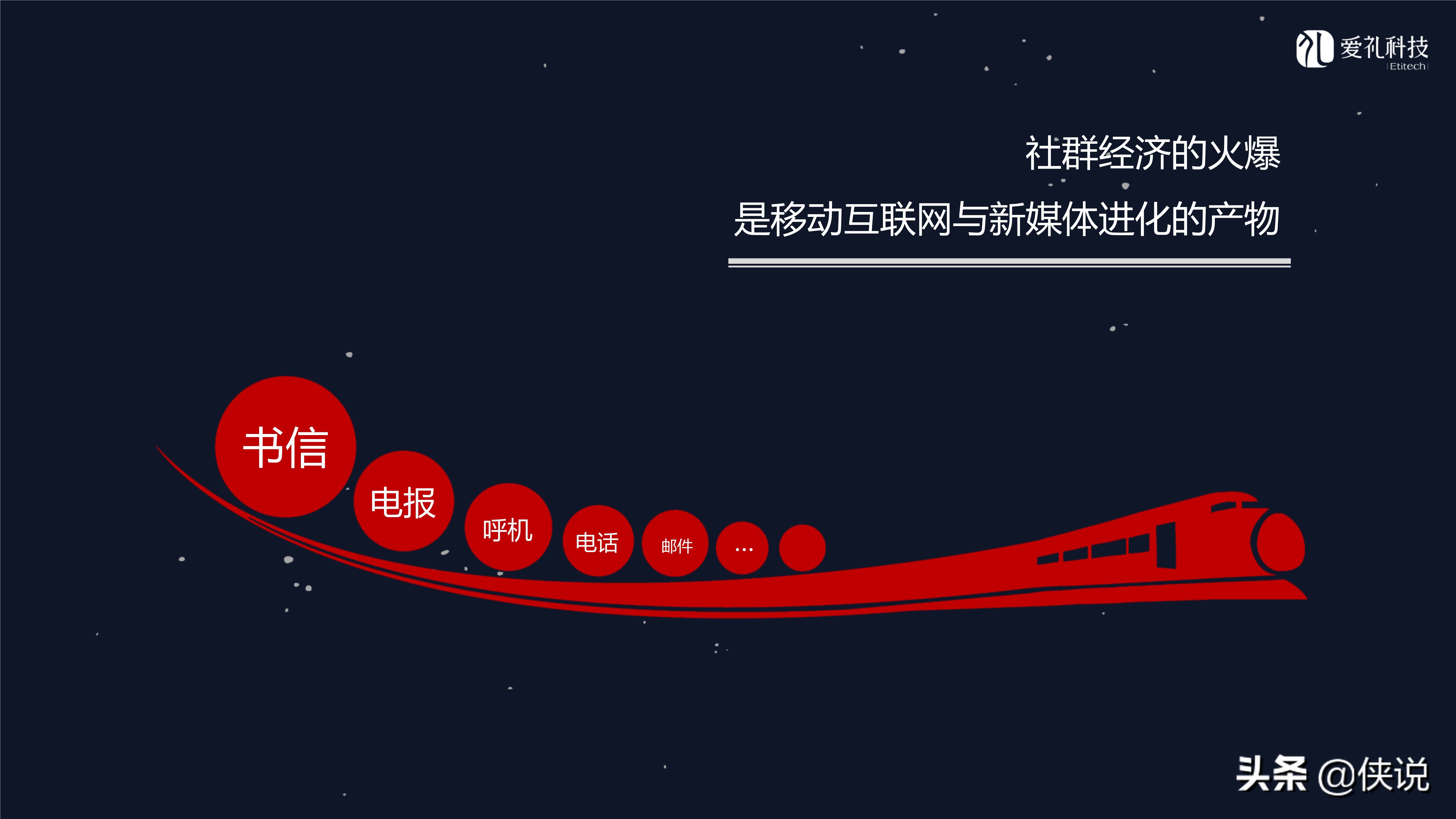 社群运营：微信社群营销方案和技巧