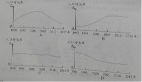 学科网 版权所有