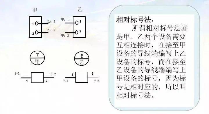 教你轻轻松松学看电气二次回路图，赶紧收藏