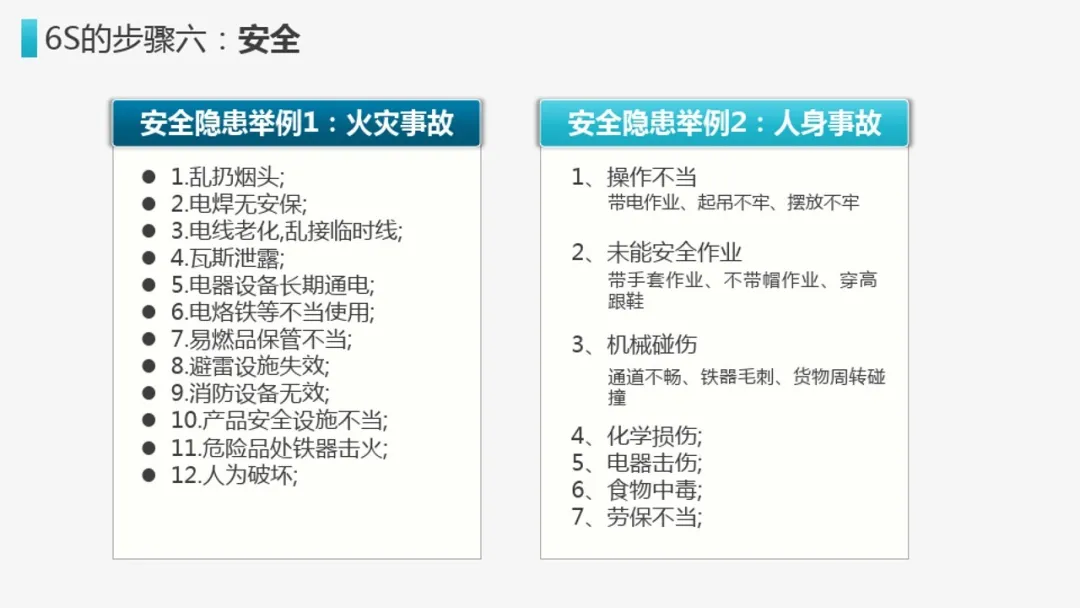 「标杆学习」来看看企业6S管理到底有什么用？