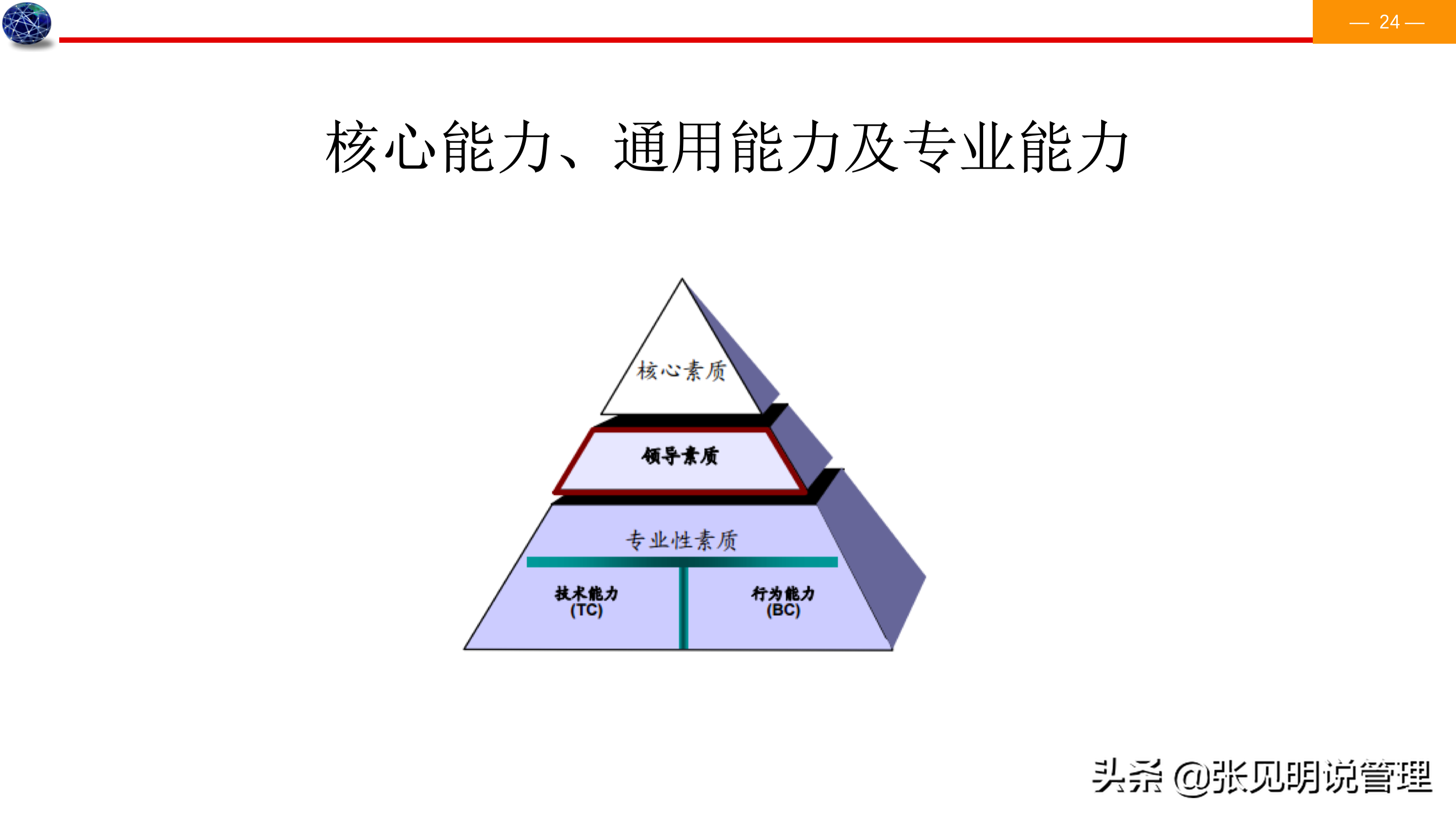 建立能力素质模型七个步骤，详细案例，经理、人事总监必备，收藏