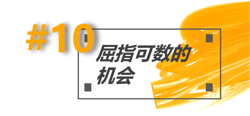 2020年海外销售发展趋势报告