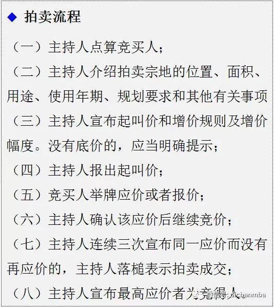 实用！房地产项目开发流程：7大专业、8个阶段、126个关键节点